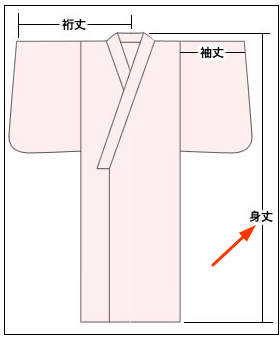 浴衣身丈